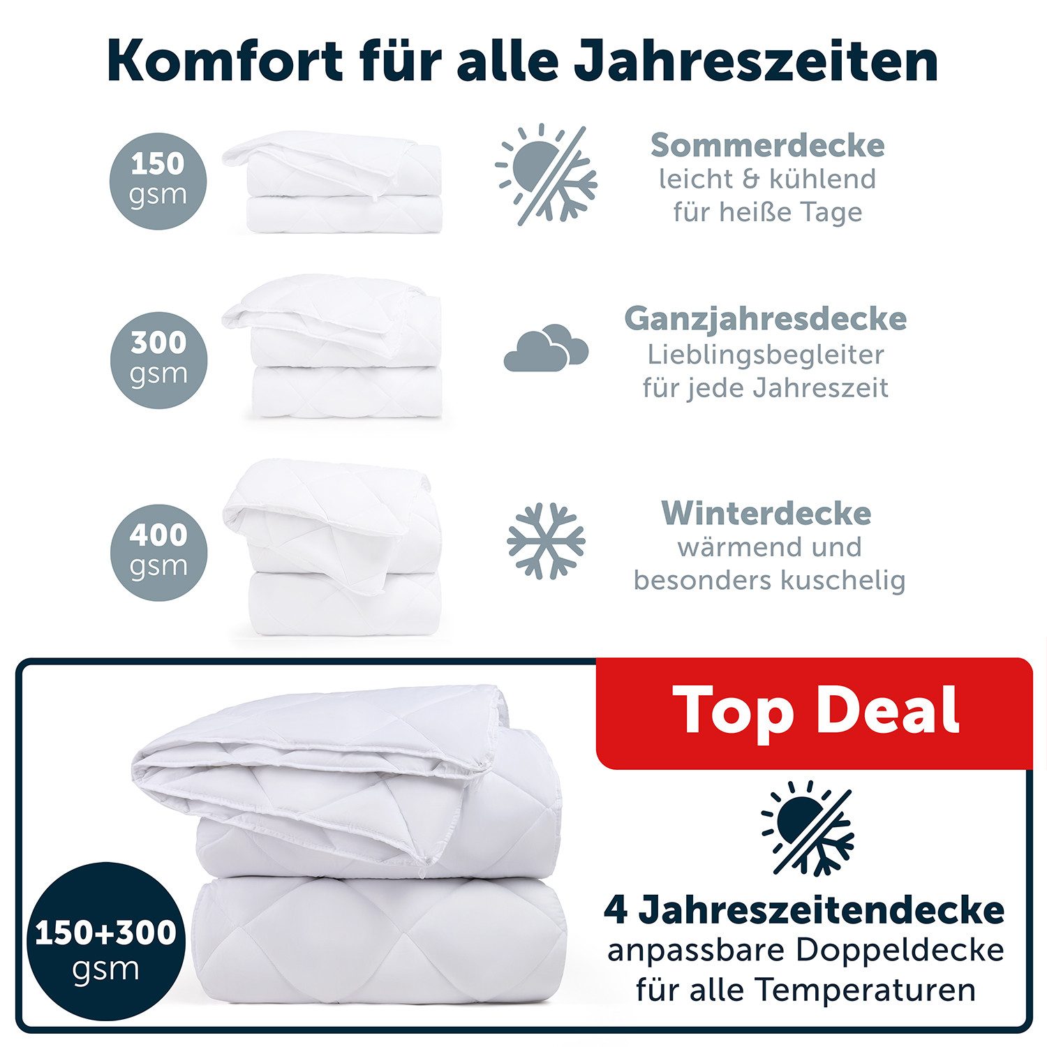 Blumtal Kunstfaserbettdecke zertifizierte Steppbettdecke - Winterdecke, Wärmeklassen: Sommer, 4 Jahreszeiten, Ganzjahresdecke, Winter – Bild 3 von 5