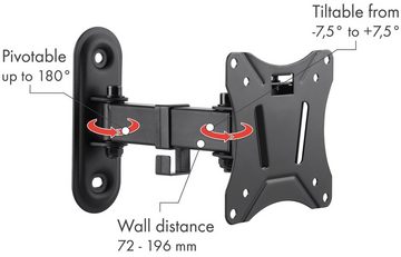 Schwaiger 719390 TV-Wandhalterung, (bis 29 Zoll, neigbar, schwenkbar, bis 25kg, bis 100x100mm, integrierte Kabelführung, schwarz)