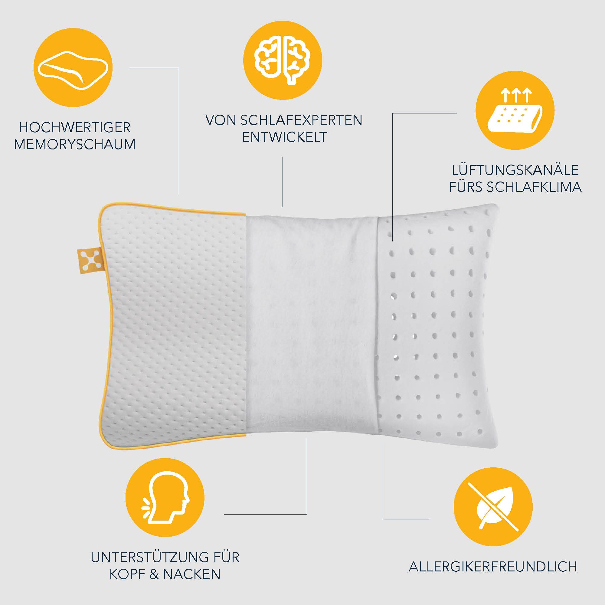 smartsleep Kopfkissen Kinderkissen, Nackenstützkissen, Ergonomisches Kids Comfort Pillow, Füllung: Memory-Schaum, Seitenschläfer, Rückenschläfer, Bauchschläfer, Einzelkissen, Kissen mit Luftkanälen, formstabil für Kinder