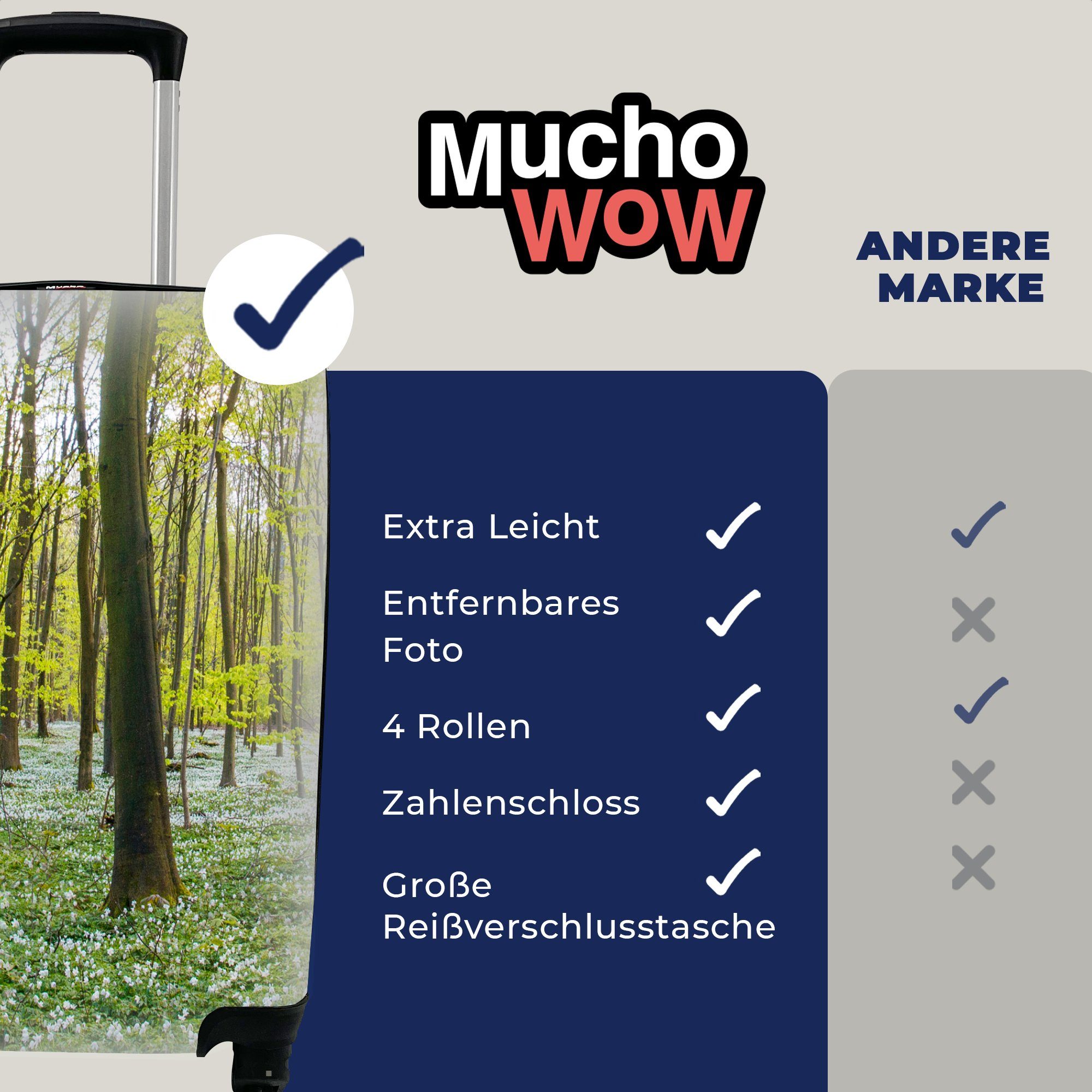 Reisekoffer Handgepäckkoffer 4 Reisetasche Ferien, MuchoWow rollen, Frühling, Bäume mit Rollen, Blumen für - - Handgepäck Trolley,