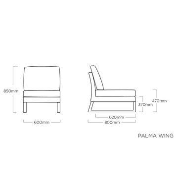 KETTLER Sessel Kettler Palma Wing modular Mittelteil anthrazit/ white wash