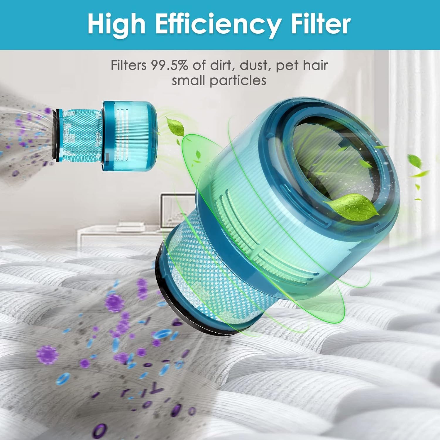 FELIXLEO Saugfilter 3 Stück Ersatzfilter für Dyson V15 Detect Complete Vakuumfilter (1 St)