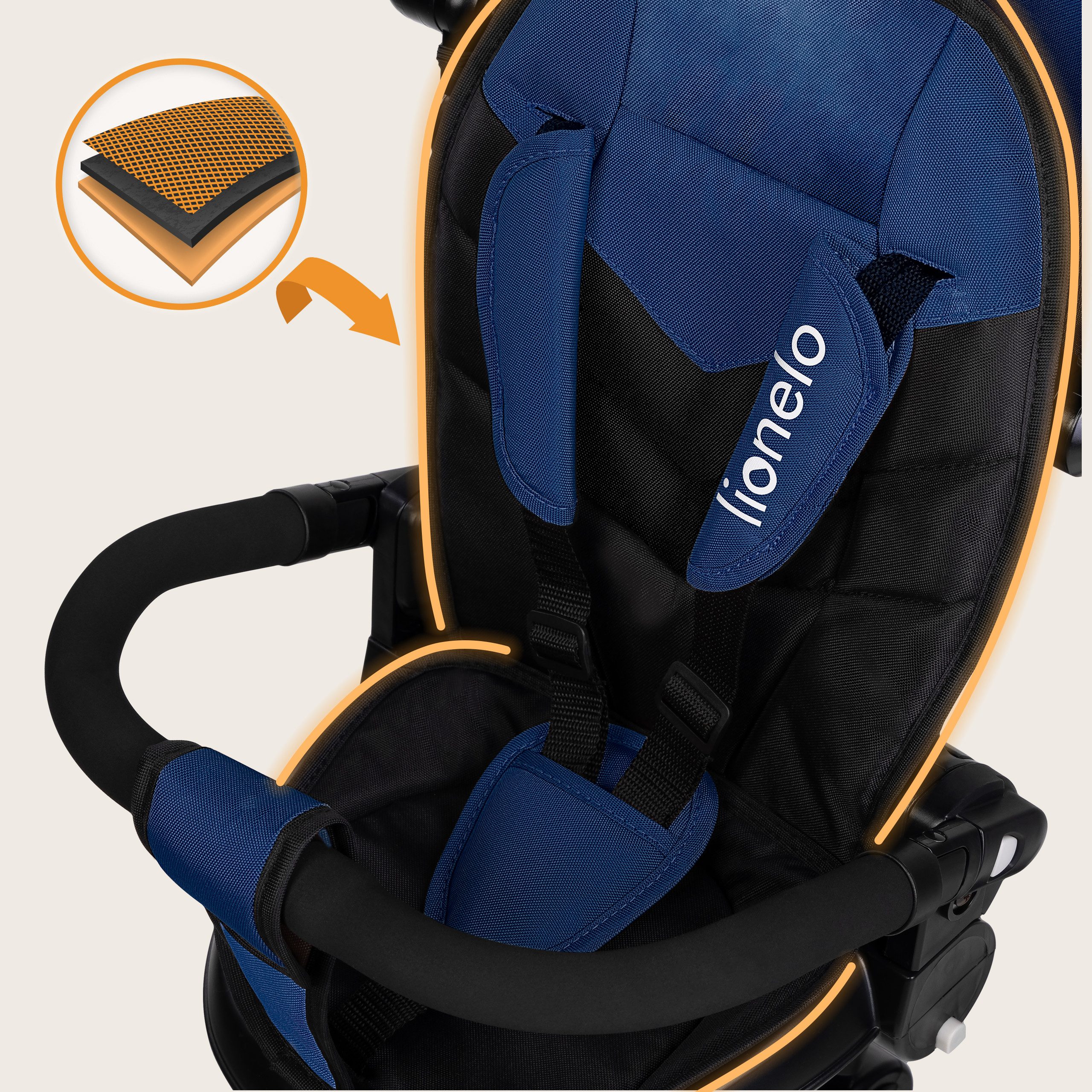 Lionelo Tris Plus - Bild 5