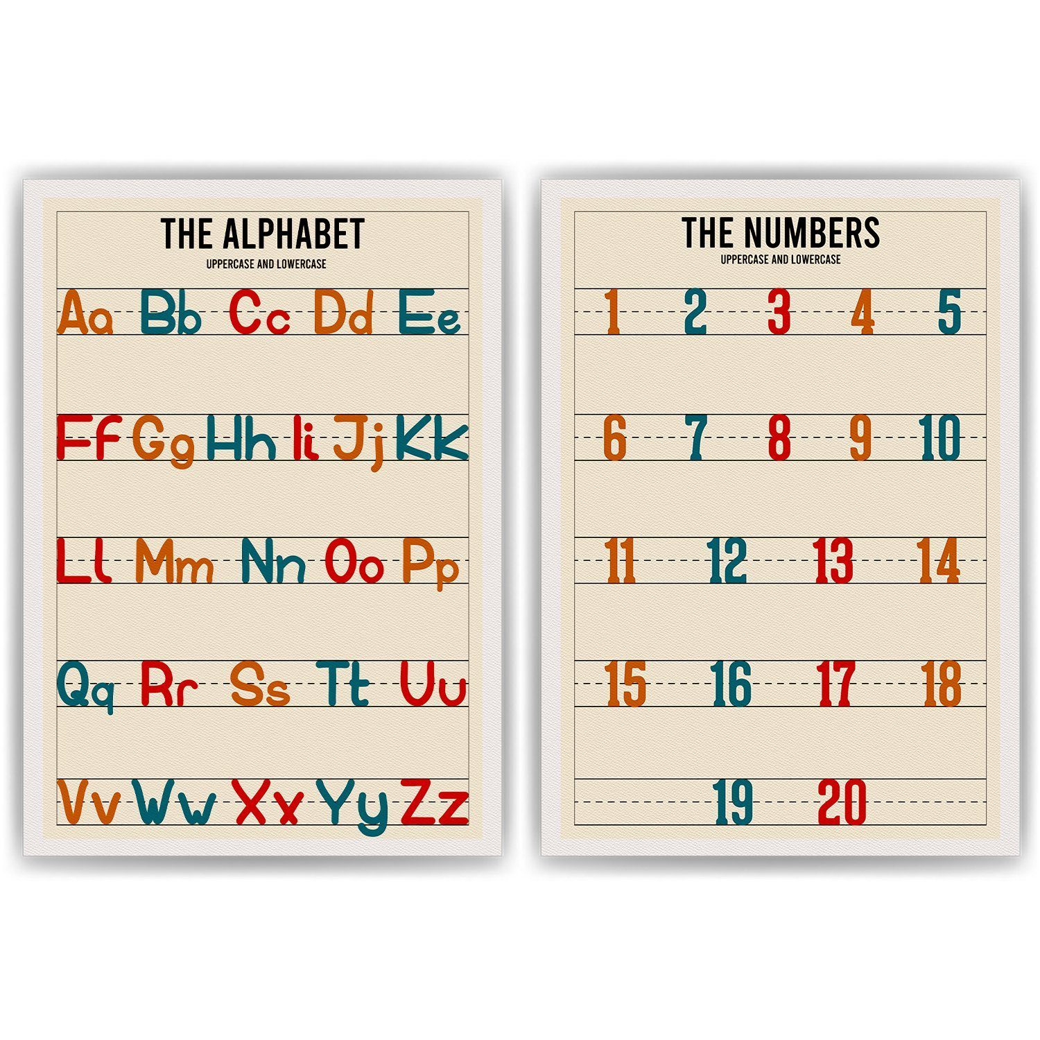 Tigerlino Poster Englisch ABC Kinderposter 2er Set Alphabet Buchstaben &  Zahlen