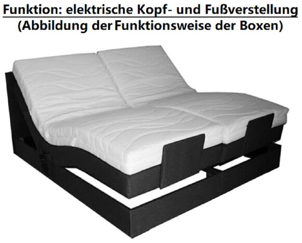 PAARA Boxspringbett Montana« elektrisch verstellbar mit Motor alles, mit ei günstig online kaufen