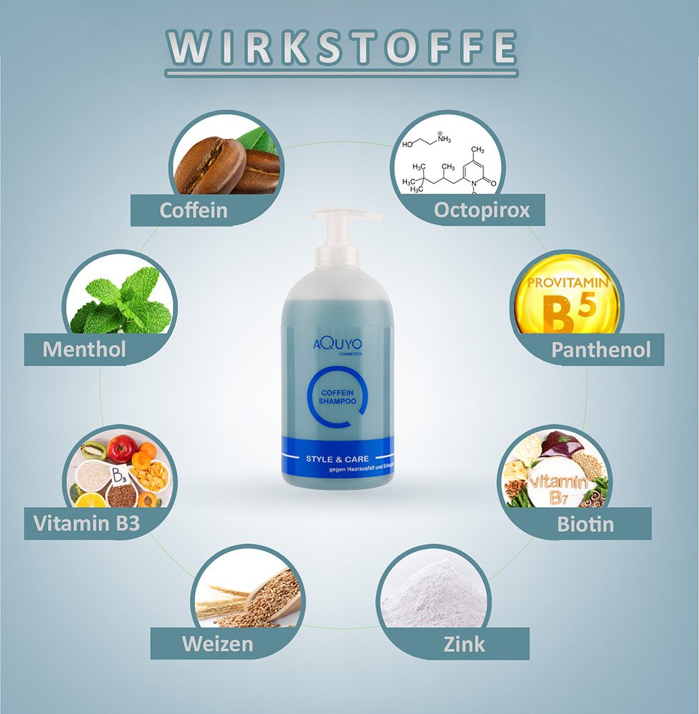 AQUYO Cosmetics Haarshampoo Coffein Shampoo gegen Haarausfall, fettiges Haar und Schuppenbildung