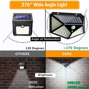 BlingBin LED Solarleuchte 2 Solar-Wandleuchten mit 100LEDs und Bewegungsmelder