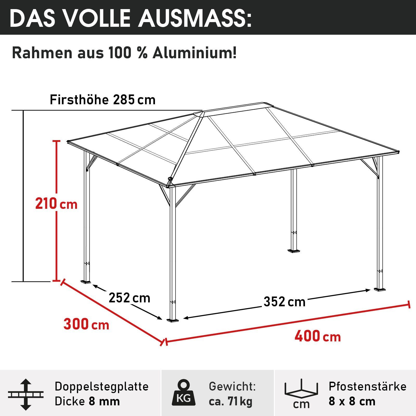 BRAST Pavillon Premium Aluminium Größen 3x4m 3,6x4,8m Moskitonetz, mit 4 Seitenteilen, wahlweise mit LED, TÜV, wasserdicht, UV-Schutz, festes Dach