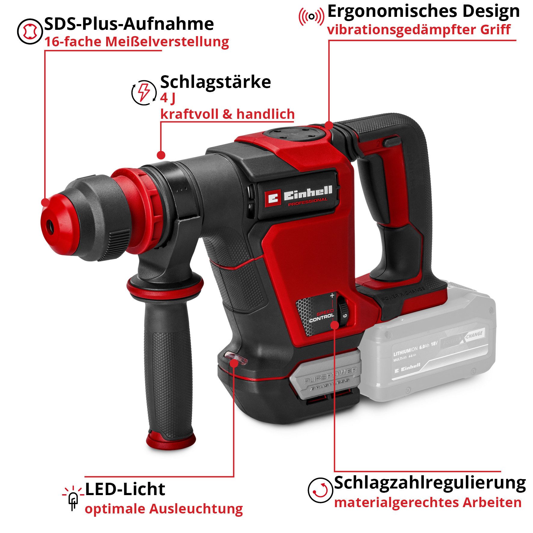 Einhell Abbruchhammer TP-DH 18/4 Li BL - Solo, ohna Akku und Ladegerät