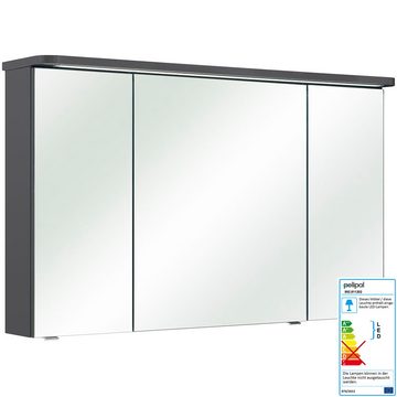 Lomadox Waschtisch-Set FES-4005-66, (Spar-Set, 0-St), grau lackiert hochglänzend Spiegel und Waschbecken - 122/200/49,6cm