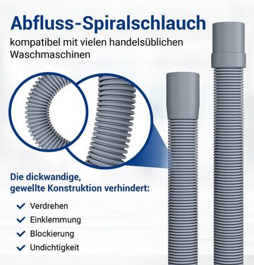 VIOKS Ablaufschlauch Schlauch Ablauf 19/22mmØ 1,5m mit 2 Schellen SET, für Waschmaschine Geschirrspüler Trockner