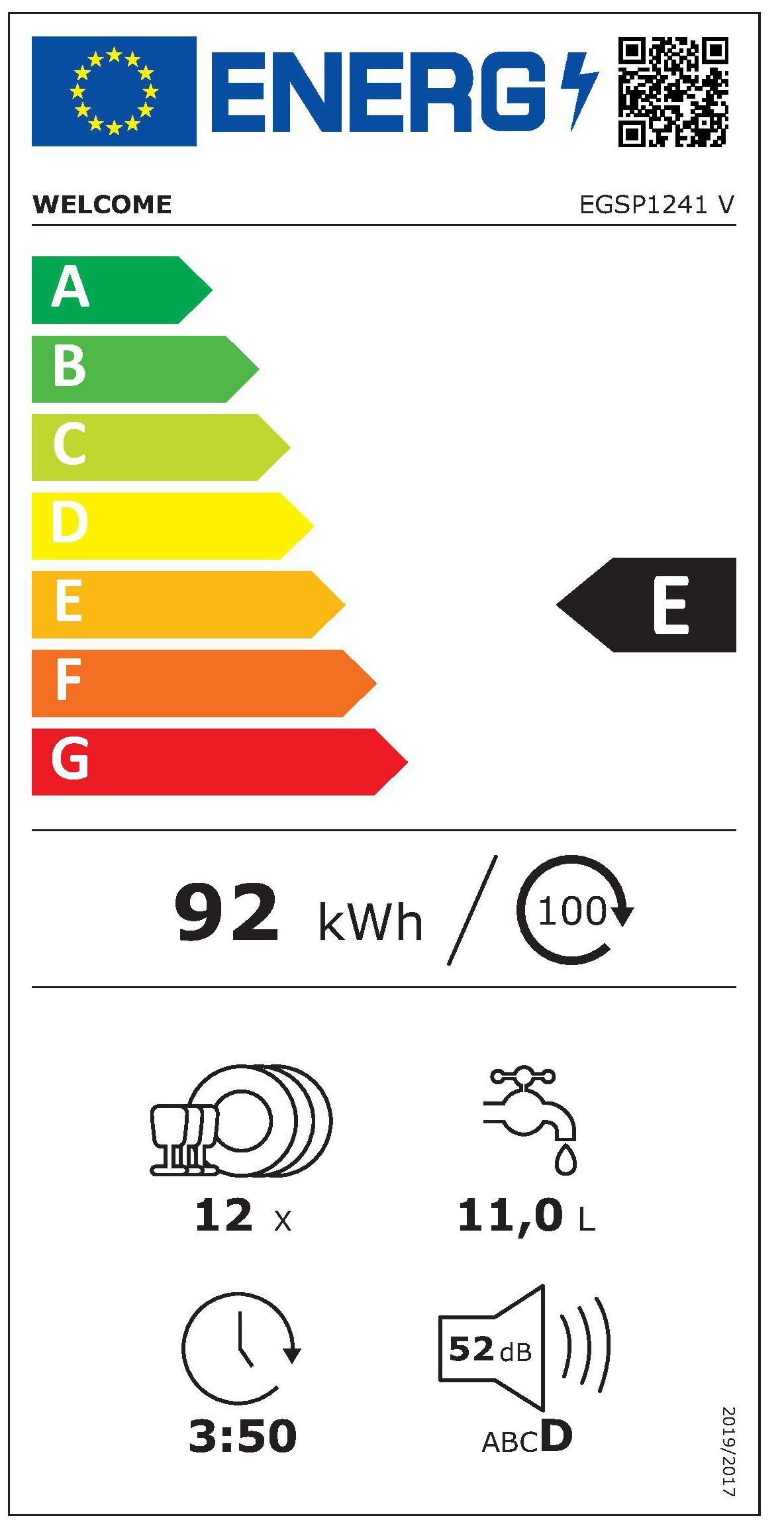 Energieeffizienzklasse: 
