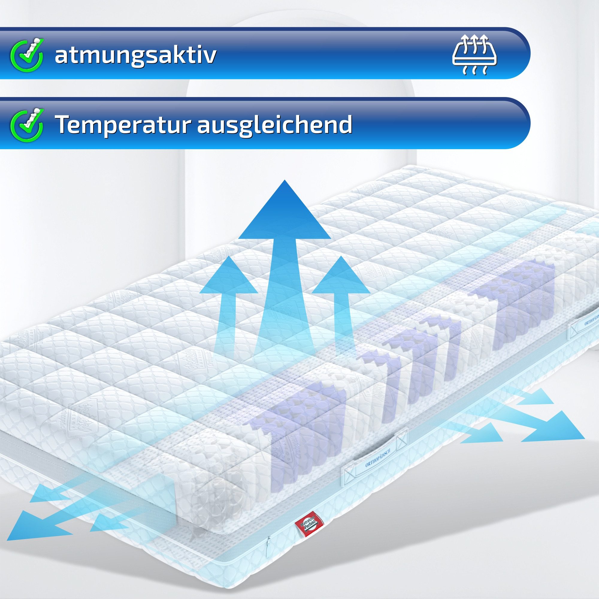 Taschenfederkernmatratze Hamburg 9 ZONEN in Premiumqualität, Taschen Federkern Matratze, Matratzen Perfekt, 23 cm hoch, (Härtegrad 2, H3, H4 möglich, auch für Boxspringbett 180x200 cm geeignet), Überbreiten radikal reduziert 140x200 cm und andere Größen