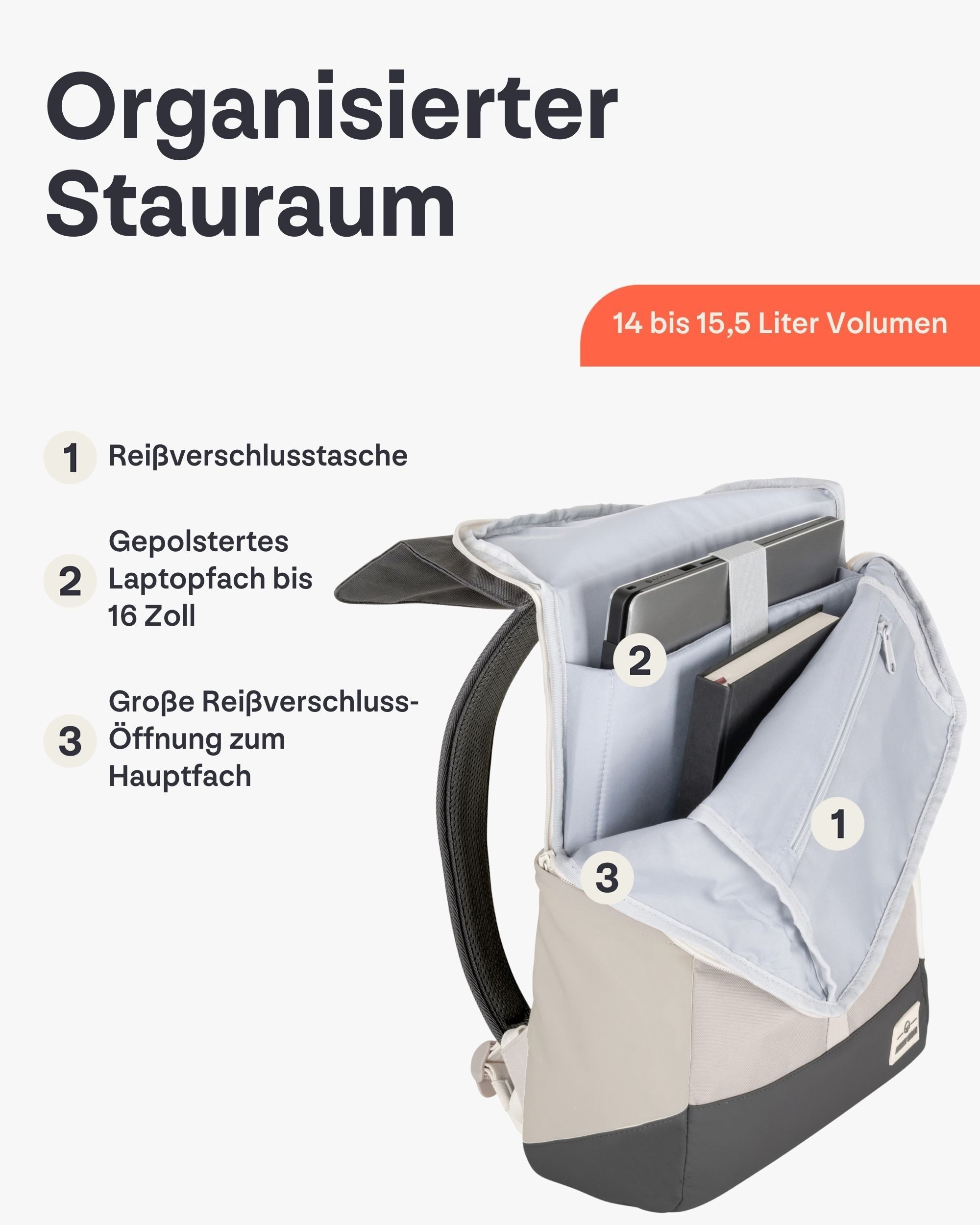 Johnny Urban Cityrucksack MIKA, Rolltop Damen Herren, Laptop Fach (1-tlg), Flexible Größe, Gepolstertes Laptopfach, Wasserabweisend