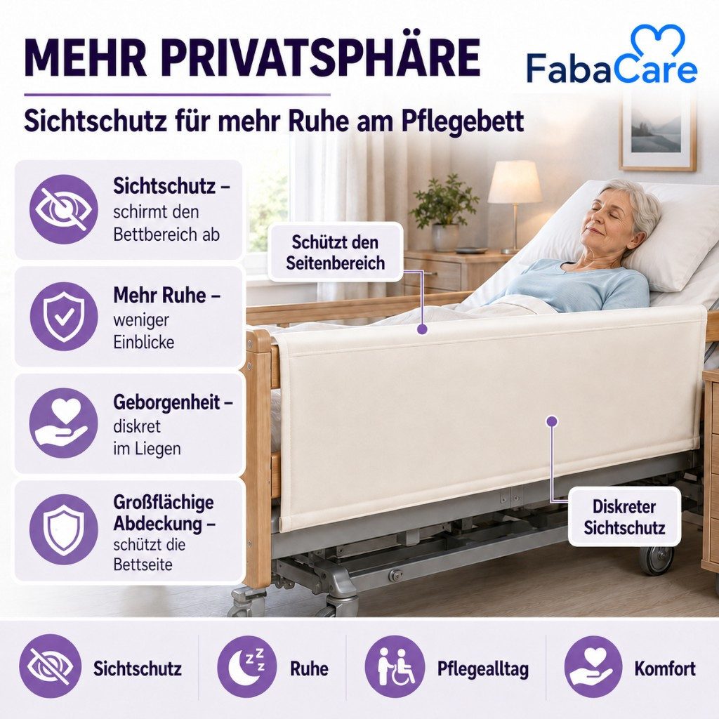 CARELINE Bettumrandung Seitengitterpolster Pflegebetten Seitenschutzpolster Bettschutzpolster – Bild 2 von 5