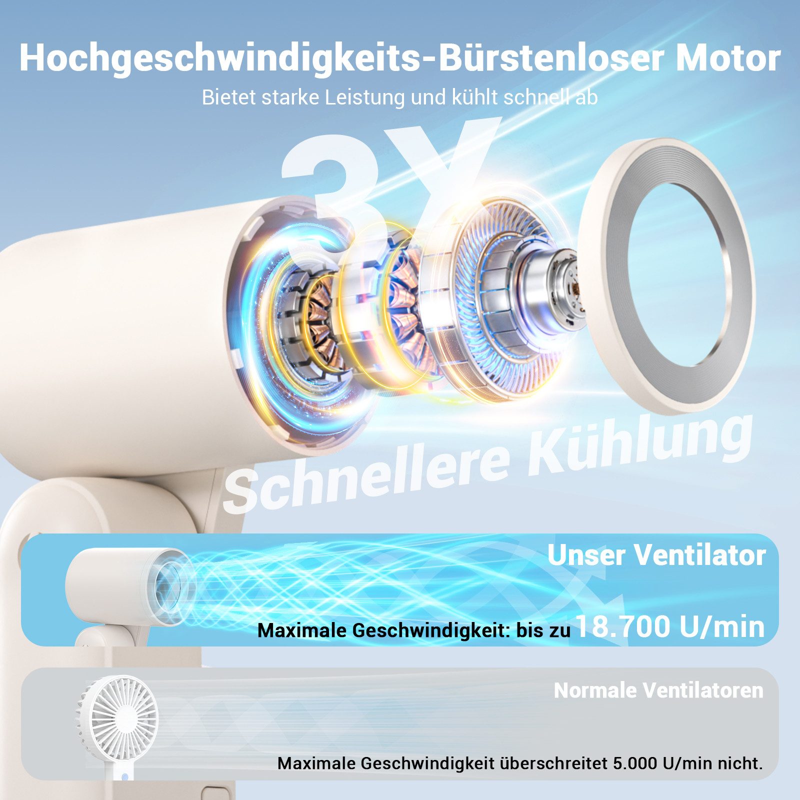 Elegear Handventilator 3-in-1 Mini Ventilator, Taschenventilator günstig online kaufen