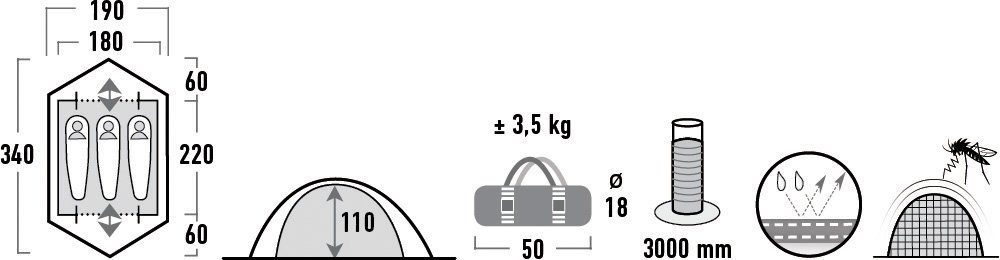 3, 3 Woodpecker Personen: mit Peak Kuppelzelt Transporttasche) (Set, High