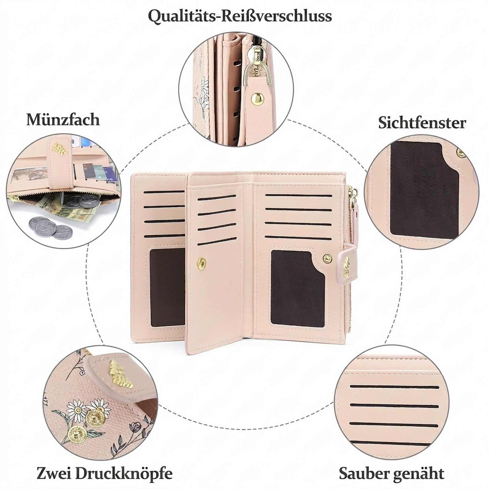 Zaewry Geldbörse Kleine Damen Geldbörse,Damen-Geldbörse, Kartenetui mit Blumenmuster, RFID-Schutz, veganes Leder, mit Münzfach mit Reißverschluss – Bild 4 von 5