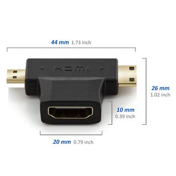 deleyCON deleyCON mini + micro HDMI DUAL Adapter - HDMI Buchse zu mini + micro HDMI-Kabel