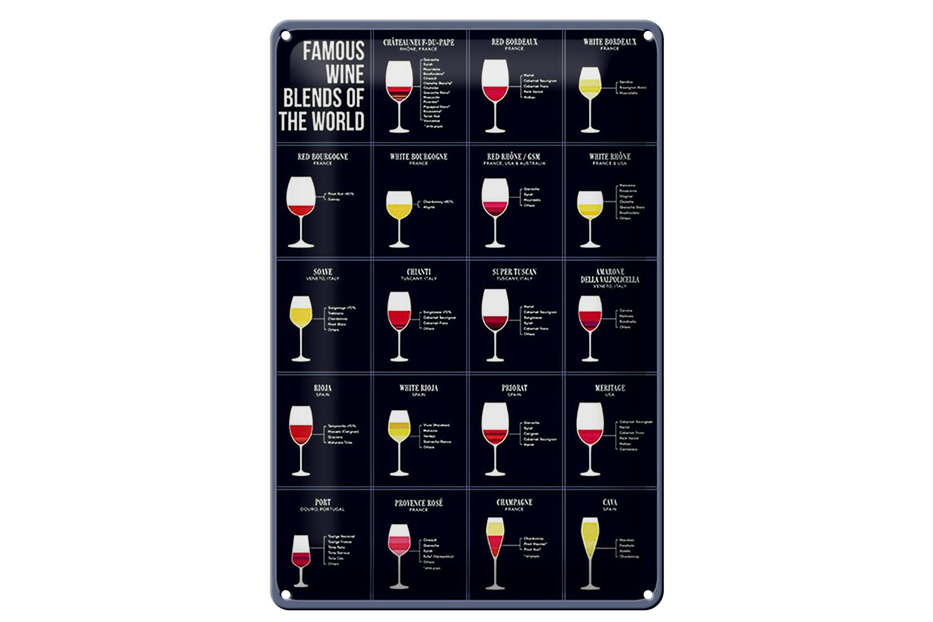 Femer GmbH Metallbild Alkohol 20x30 cm Famous wine blends of the world