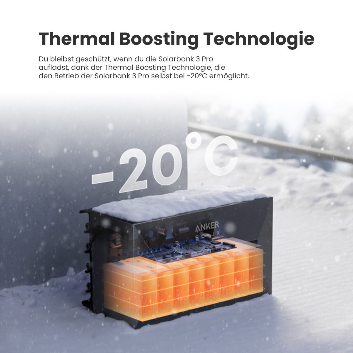 Anker Balkonkraftwerk Anker SOLIX Solarbank 3 E2700 Pro mit Smartem Zähler, 1800 W, (Smart Meter im Lieferumfang enthalten), 2,7 kWh Intelligenter Speicher mit integriertem Wechselrichter.