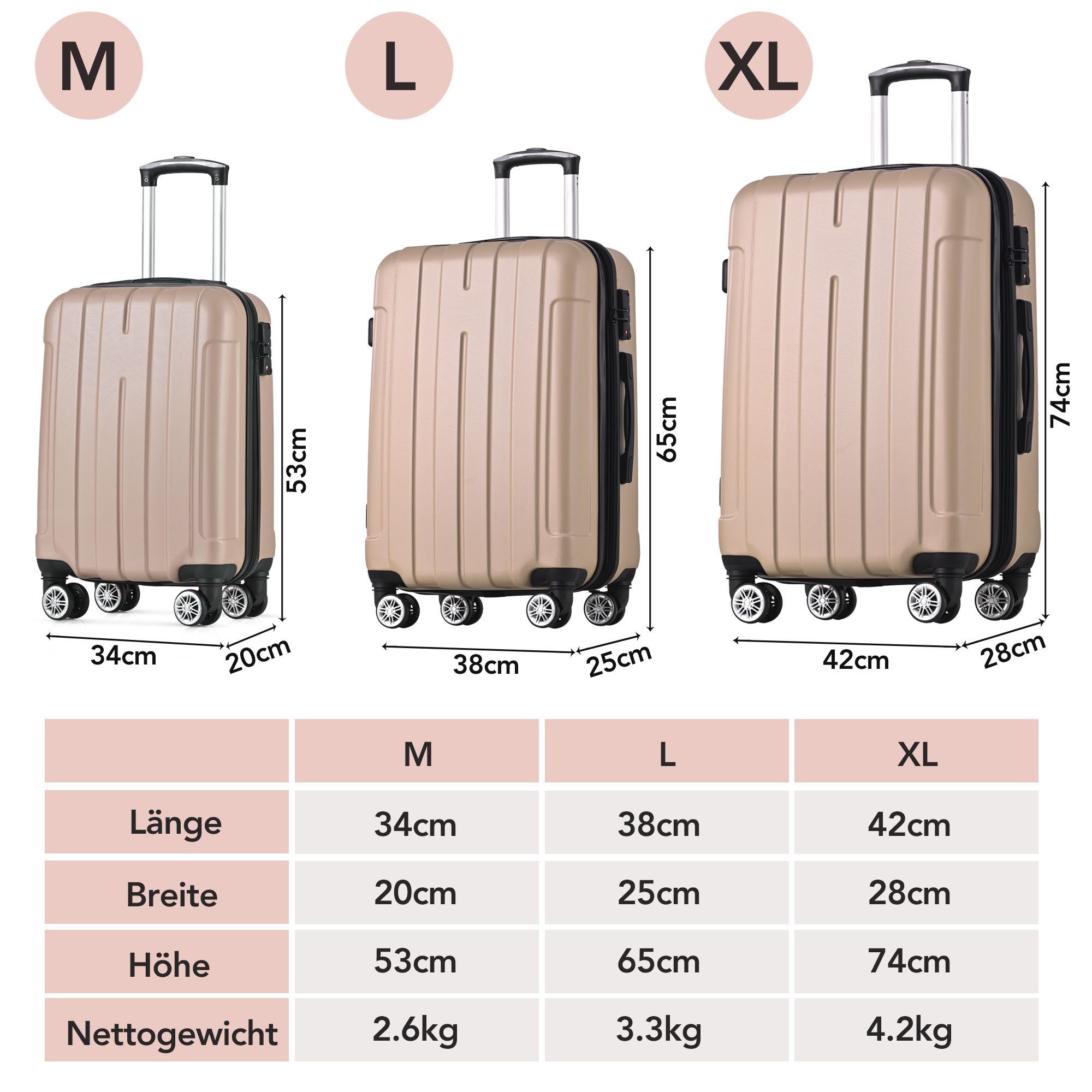 Champagner Set Trolley tlg), (3 Handgepäck 4 Koffer Hartschalen Trolleyset, Rollen, Flieks Volumenerweiterung