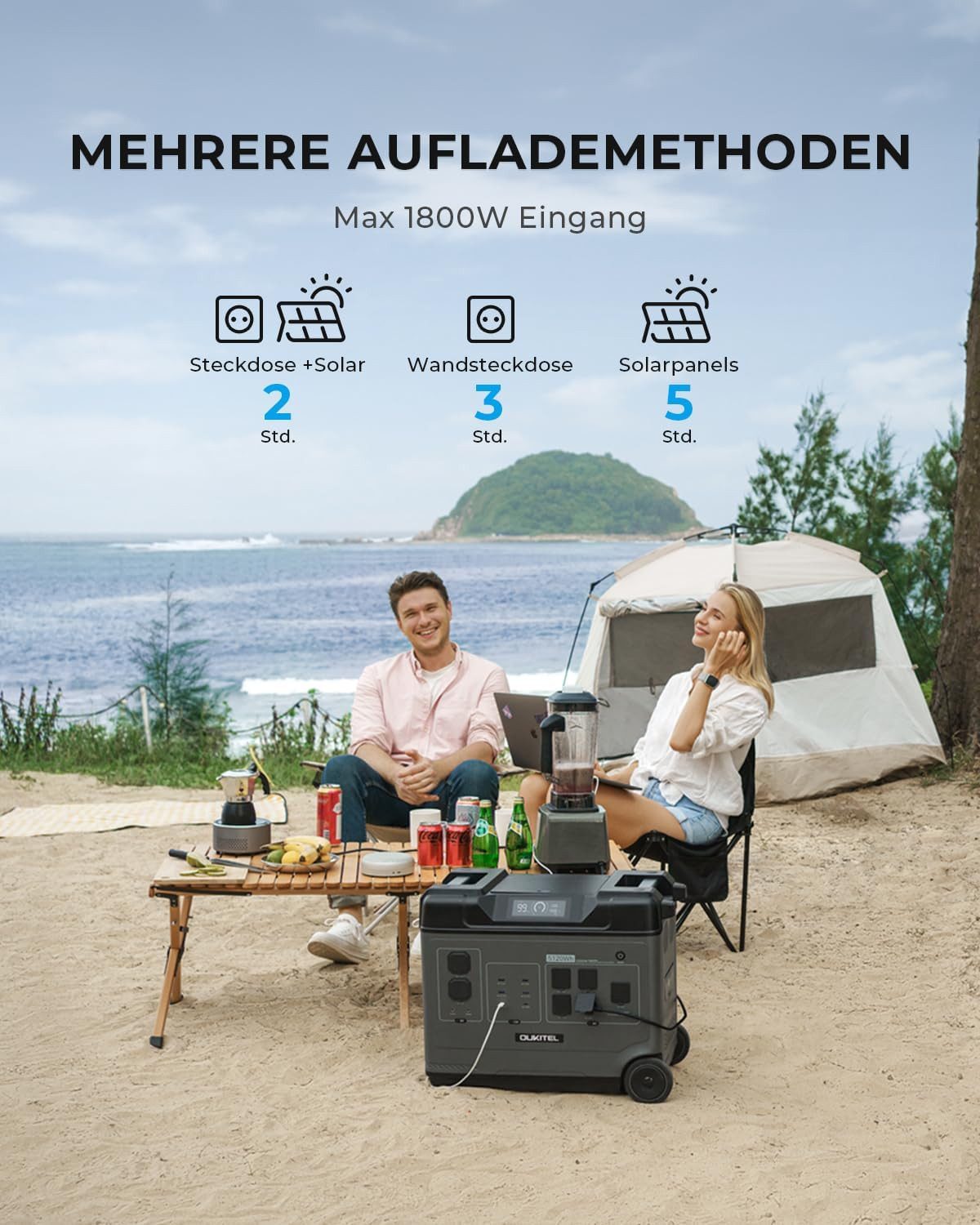 OUKITEL Stromerzeuger Powerstation 5120Wh, 4000W Stromspeicher mit LiFePO4-Batterie, für Wohnmobile, Reiseanhänger, Elektrowerkzeuge und Notfälle zu Hause
