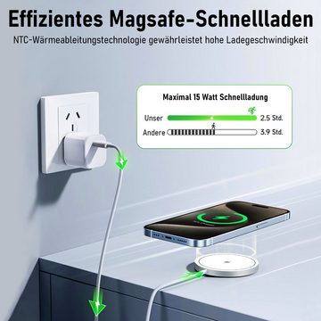walkbee MagSafe Ladegerät kabelloses ladegerät Induktions Ladegerät Wireless Charger (15W USB-C für iPhone Induktives Magnetisches Ladepad)