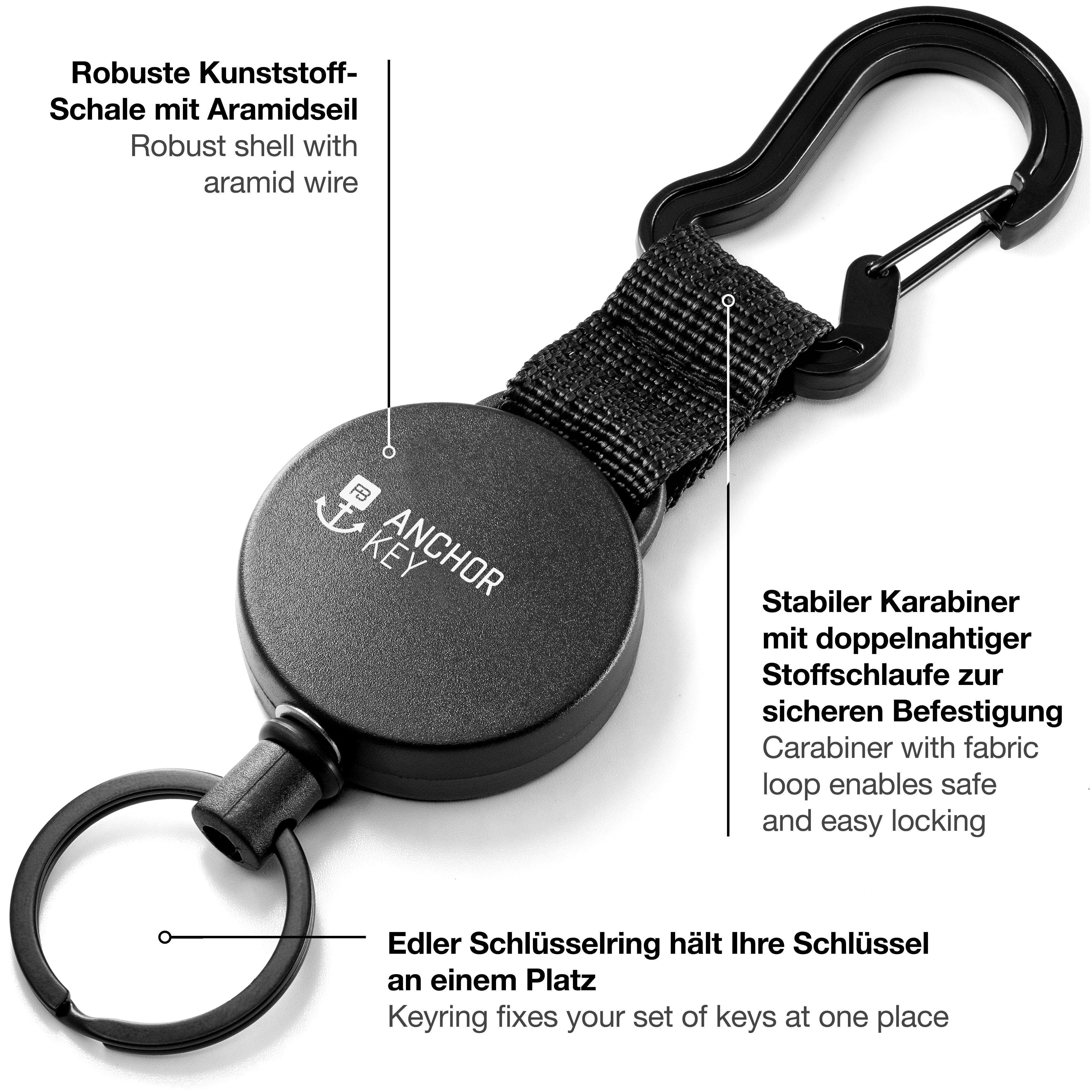 FABACH Schlüsselanhänger Schlüsselrolle ausziehbar - Jojo Kartenhalter mit günstig online kaufen