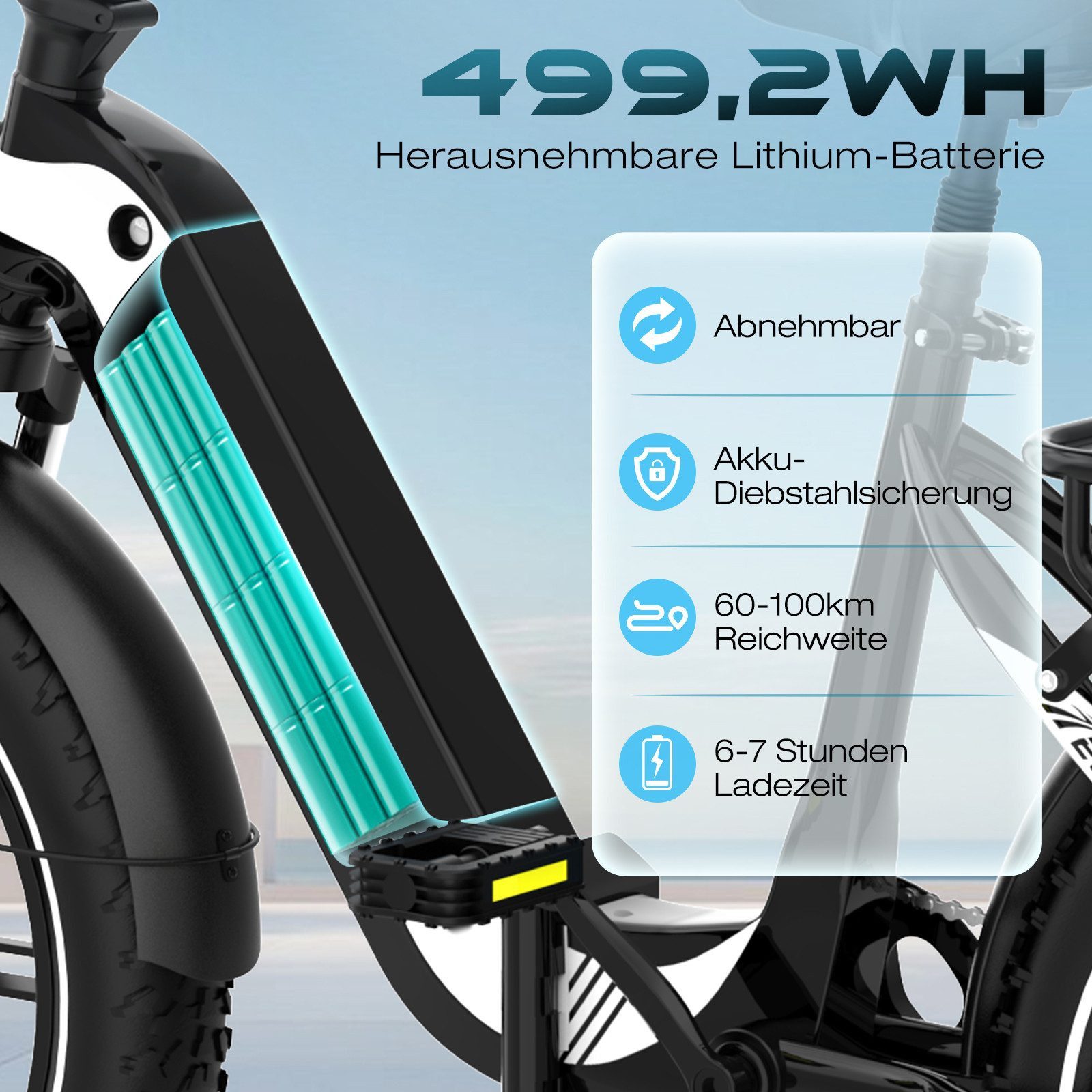 ECORUSH E-Bike Faltrad R2 20*4,0 Zoll Elektrofahrrad bis zu 60-100km, 7 Gang shimano shimano Schaltwerk, Kettenschaltung, Heckmotor, 499,2 Wh, Faltrad, MTB E Mountainbike, Pedelec für Damen u. Herren