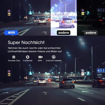 Avylet 4K Wi-Fi Dual Dashcams mit Vorne Hinten 4K/1080P Autokamera Dashcam (2160p, 1080p HD, WLAN (Wi-Fi), Loop-Aufnahme, APP Steuerung,170° Weitwinkel und Super Nachtsicht,WDR, G-Sensor, 24Std.Parküberwachung/Bewegungserkennung,Superkondensator)