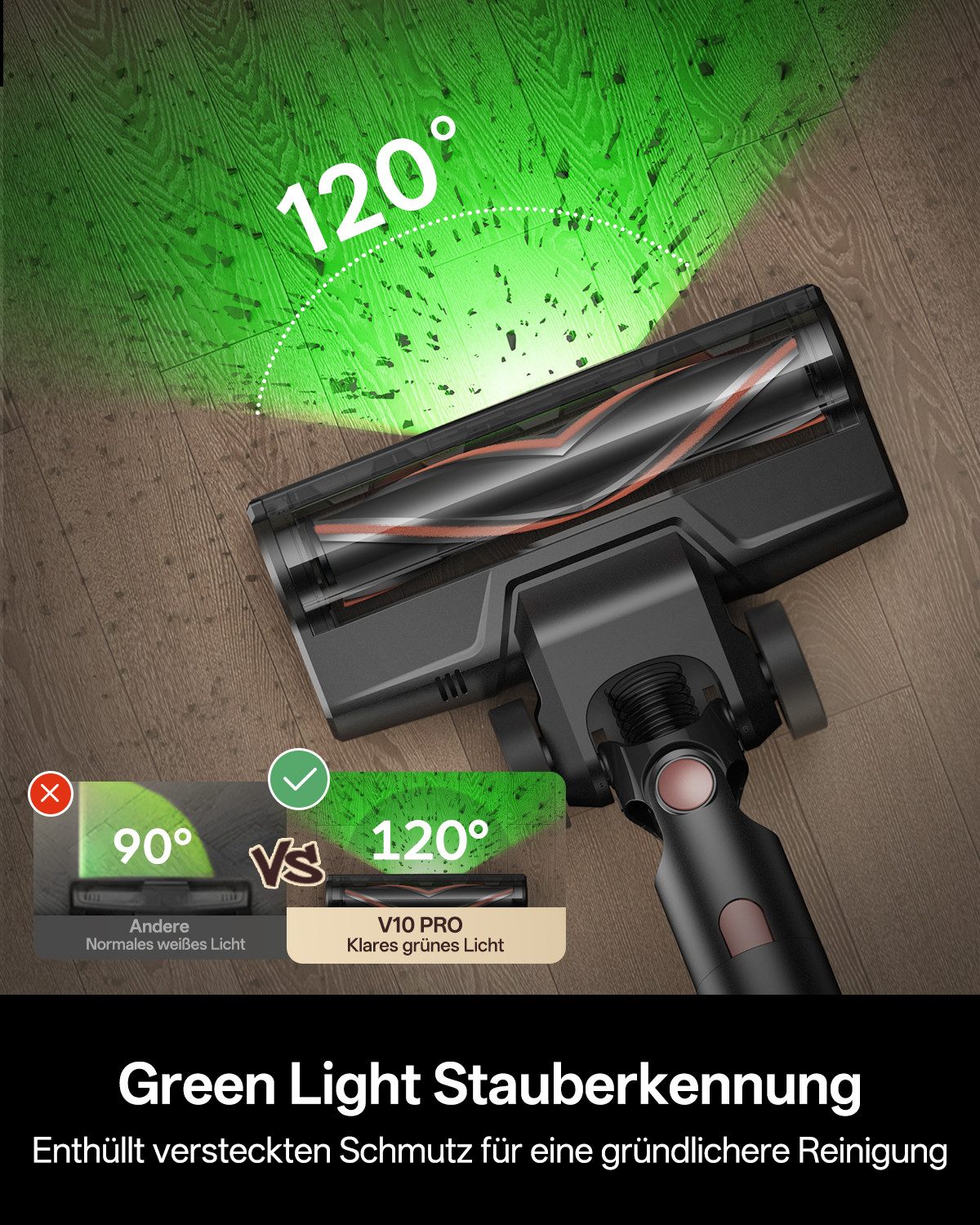 Vactidy Akku-Hand-und Stielstaubsauger V10 Pro, Akkustaubsauger,68000Pa,2,2 kg, 400 W, beutellos, 68000Pa,LED-Anzeige & GreenEye-Licht, Ultraleichtes Design