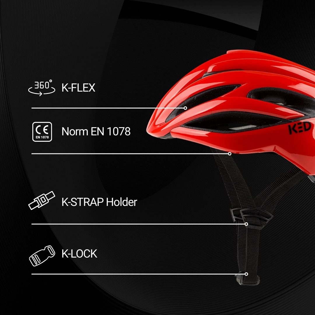 KED Fahrradhelm Rayzon Sporthelm, Belüfteter Rennradhelm Mit LED Rücklicht