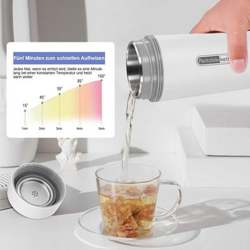 yozhiqu Reise-Wasserkocher Kleiner tragbarer elektrischer Reisewasserkocher aus Edelstahl, 350 ml, Schnelles Garen mit automatischer Abschaltung – perfekt für Tee,Kaffee