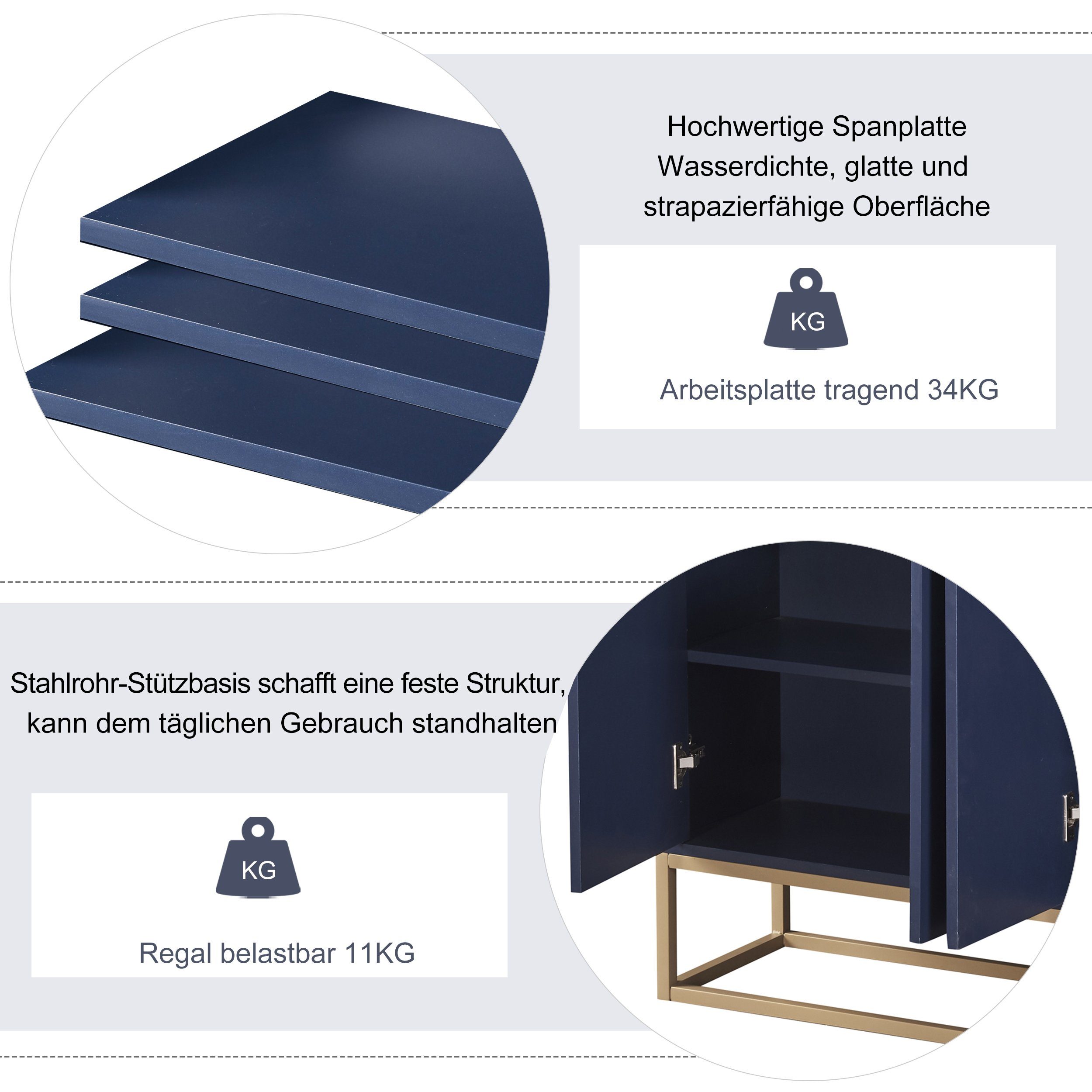 4-türiger im Sideboard (griffloser Esszimmer, für minimalistischen Stil Anrichte Wohnzimmer, Küchenschrank, blau WISHDOR Küche) Modernes Buffetschrank