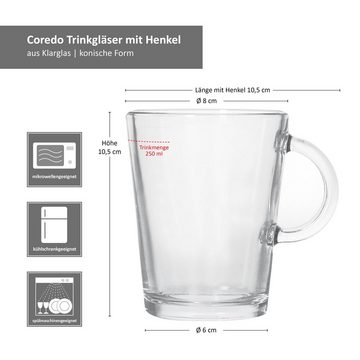 Ritzenhoff & Breker Latte-Macchiato-Glas Ritzenhoff Coredo 12x Glühwein-Gläser mit Henkel 250ml H10,5cm, Glas