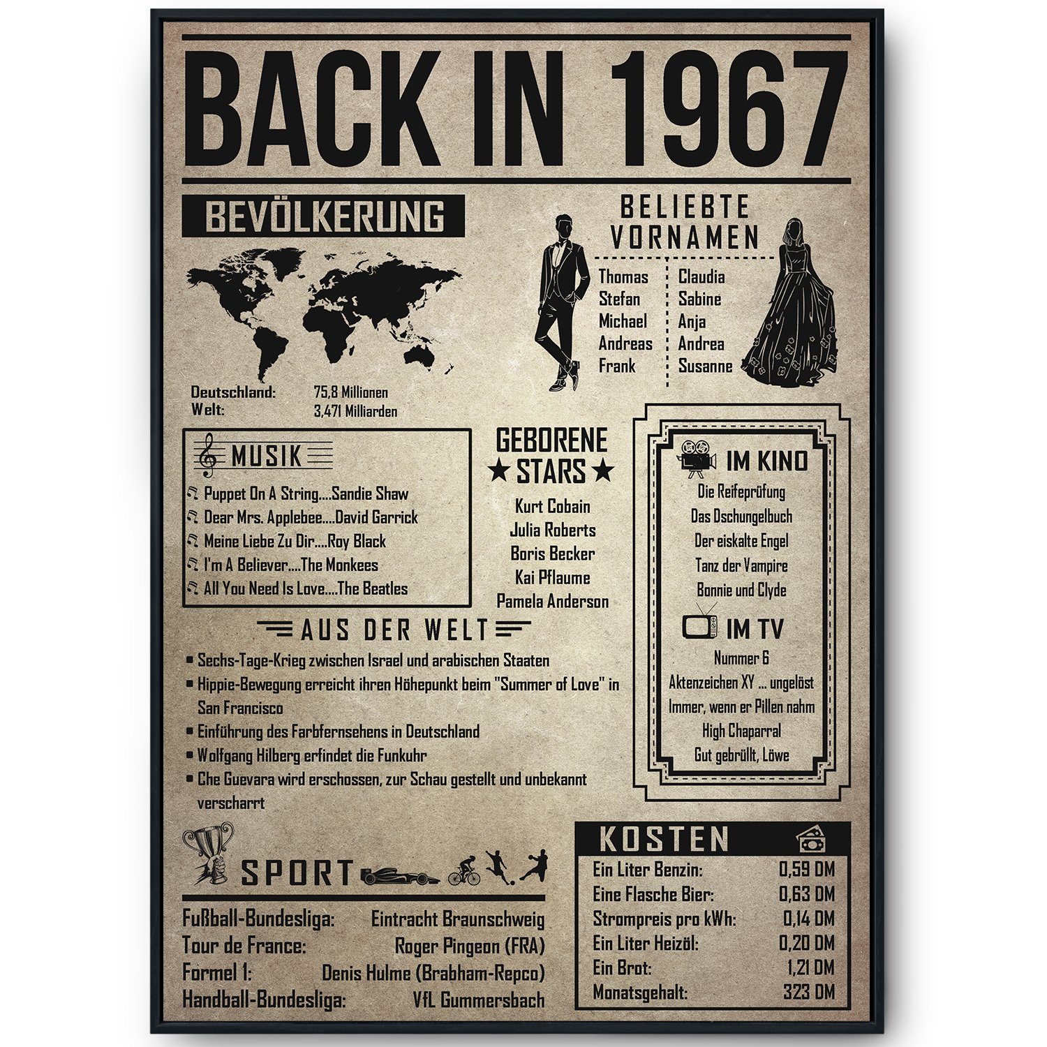 Tigerlino Poster Geschenk Männer Frauen, Geburtstag Rückblick Zeitreise Ges günstig online kaufen