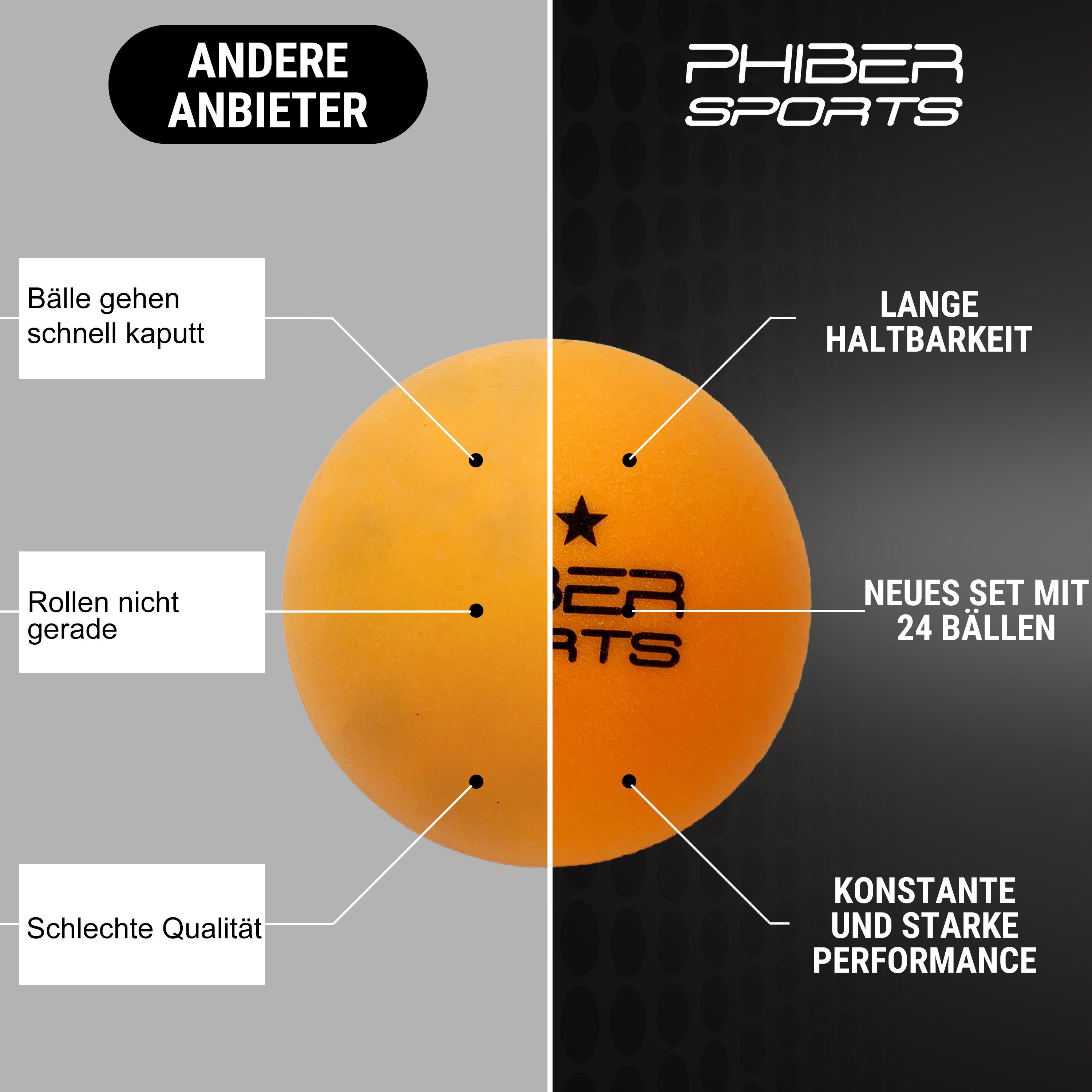 Tischtennisball für Ideal und Nach Stück] 3 produziert - PHIBER-SPORTS Wettbewerbsrichtlinien Tischtennisbälle), Stern 3-Stern Familien [24 Profis (Set, 24 Orange Anfänger, orange