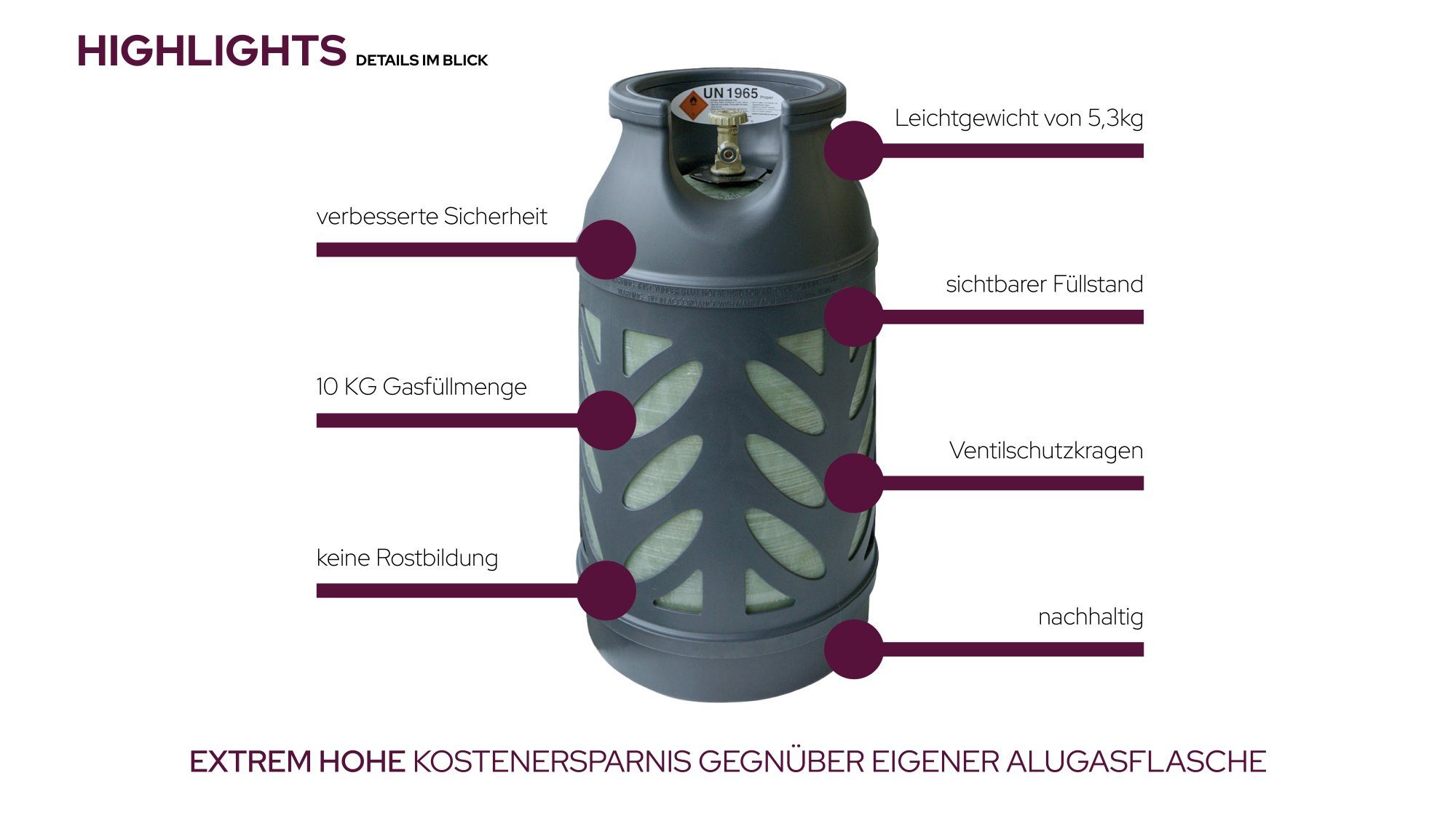 BlueCraft Gas, 10 kg Gas-Flasche inkl. 50mbar Campingregler und Gasschlauch 150 cm