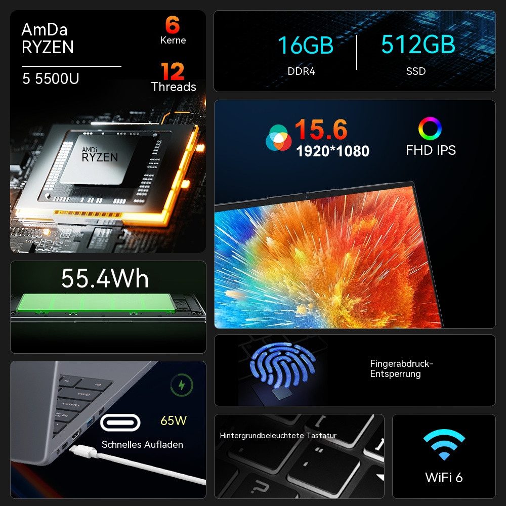 Ninkear Laptop AMD Ryzen 5 5500U(bis zu 4,3 GHz),16GB RAM + 1TB/512GB SSD Business-Notebook (39,62 cm/15.6 Zoll, AMD AMD Ryzen 5 5500U AMD Ryzen 5 5500U, AMD Ra – Bild 2 von 5