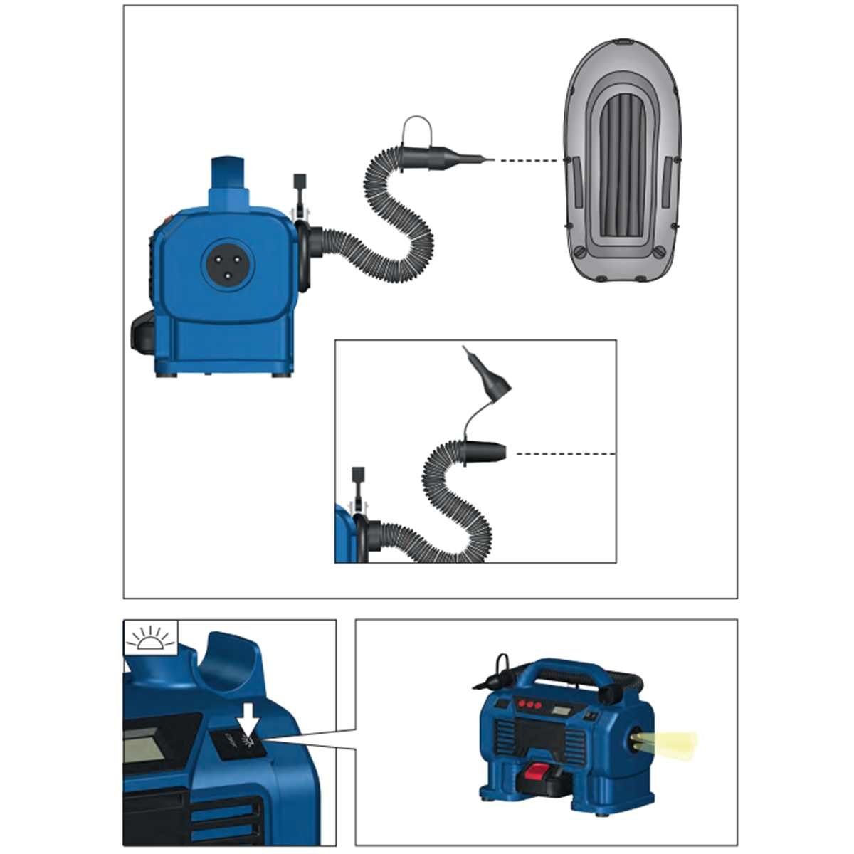 Güde Kompressor Akku Kompressor K 18-0 (18V oder Zigarettenanzünder)