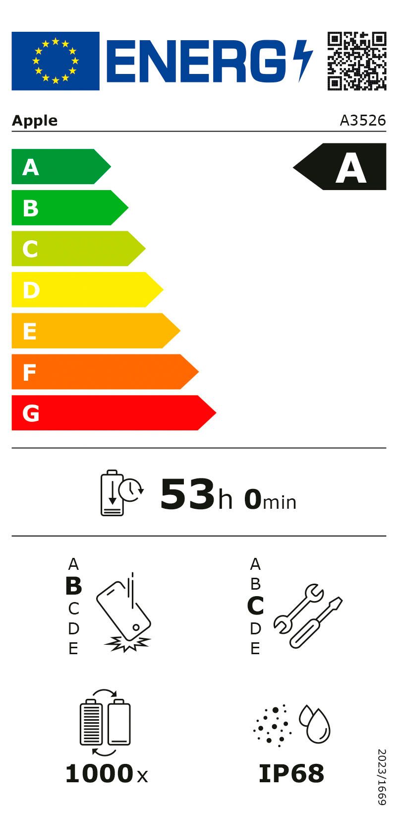 Energieeffizienzklasse: 