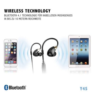 cannice Cannice SC1412 Y4 Bluetooth Kopfhörer In Ear, Kabellose 4.1 Sport Bluetooth-Kopfhörer (Bluetooth Sportkopfhörer)