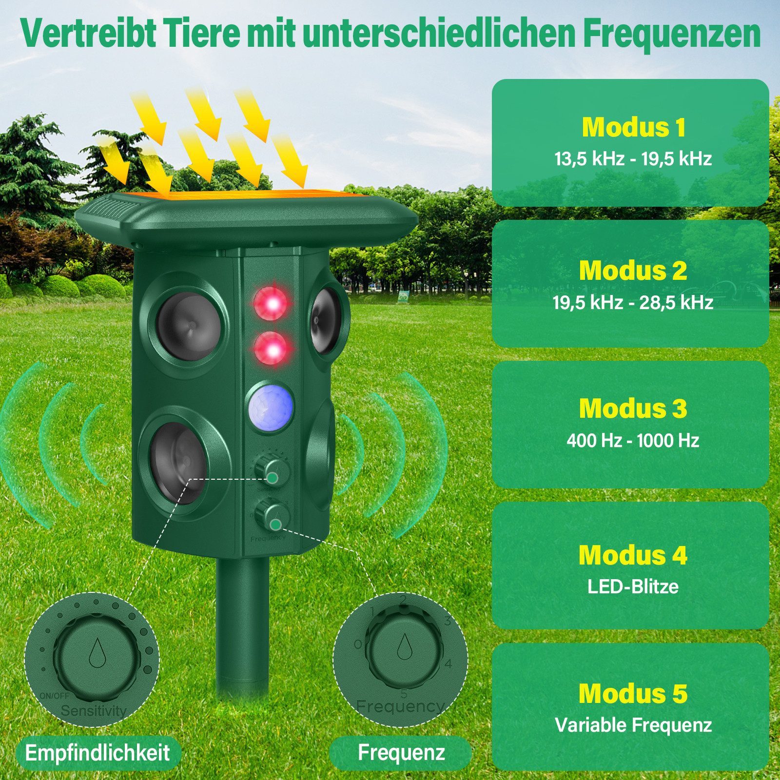 ANYSUN Ultraschall-Tierabwehr Solar Ultraschall Rattenabwehr - Wasserdicht IP65,Rattenstop, Ultraschall-Repeller, Ultraschall-Mäuseabwehrgeräte, Solar Marderschreck & Rattenabwehr - 9m Reichweite Außen