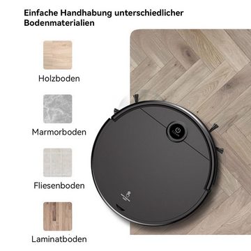 Welikera Saugroboter Kehrroboter,Saugroboter mit 200 ml Staubbox,Wischen,Fernbedienung