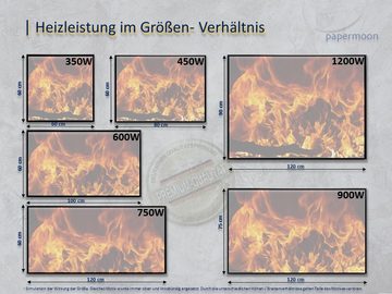 Papermoon Infrarotheizung Birken, Wald, Natur als Bildheizung, im schwarzen Aluminiumrahmen, HZ(345), TÜV-Rheinland/GS zertifiziert, angenehme Strahlungswärme