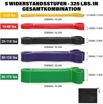 GOOLOO Trainingsbänder Trainingsbänder Widerstandsbänder Set, Resistance Bands Set 5 Stück, strapazierfähige und reißfest