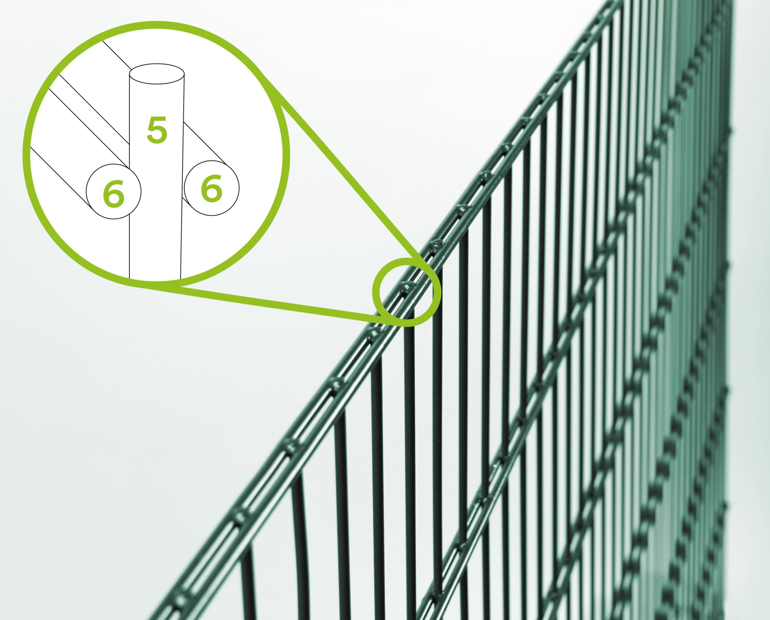 Alberts Einstabmattenzaun Alberts 649227 Doppelstabmattenzaun als 10 tlg. Zaun-Komplettset, kuns, Alberts 649227 Doppelstabmattenzaun als 10 tlg. Zaun-Komplettset ver