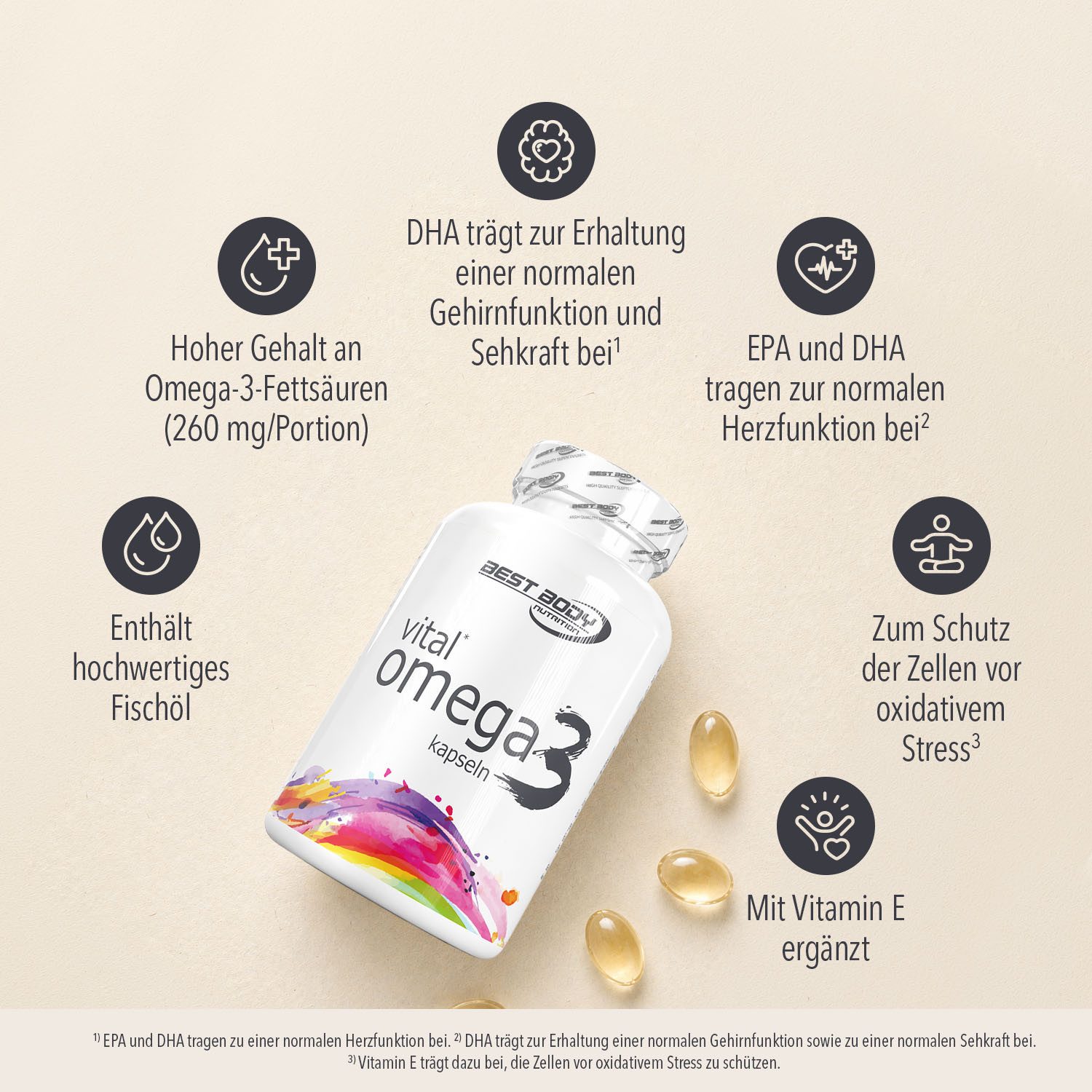 Best Body Nutrition Vital Omega 3 Kapseln - 120 Stück/Dose Kapsel, 86.8 g