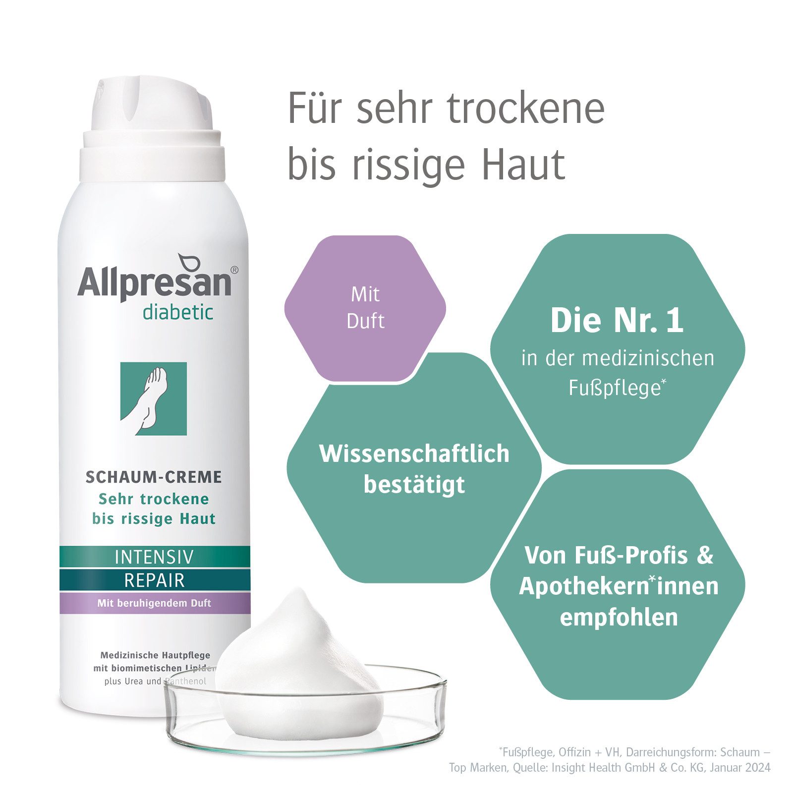 Allpresan Fußschaum Allpresan diabetic INTENSIV + REPAIR Pflegeserie -Produkt wählbar-, 1-tlg., Spezialpflege für sehr trockene bis rissige Haut bei Diabetes mellitus